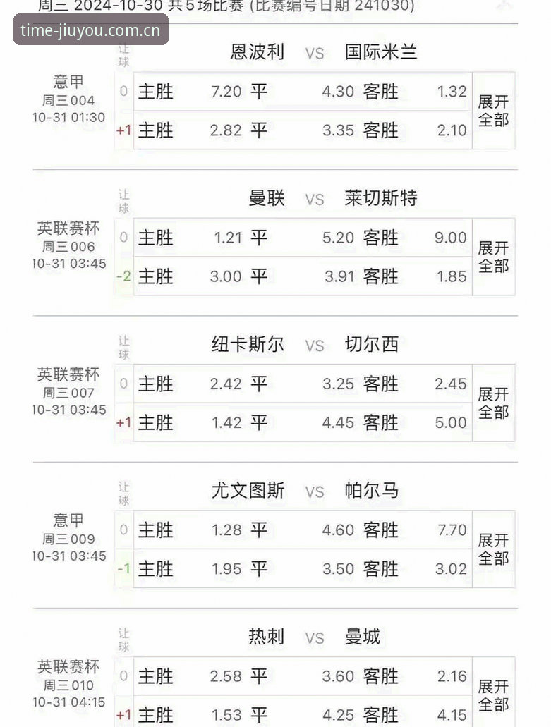 实时赛事数据推荐 实时赛事数据推荐的体验深度分析:一个赛事观察者的真实旅程